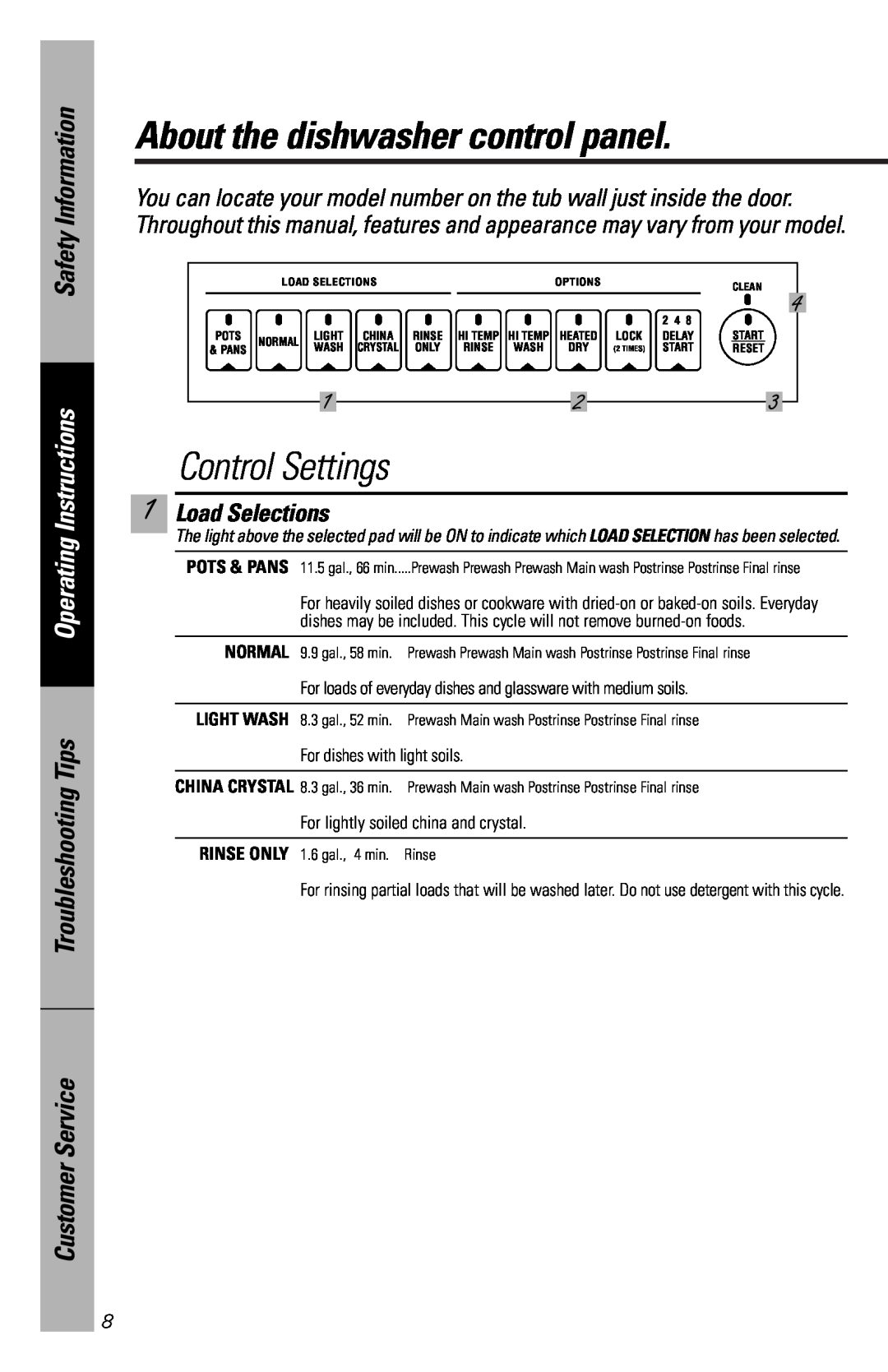 GE GSD5150 About the dishwasher control panel, Control Settings, Safety Information, Operating Instructions, Normal 