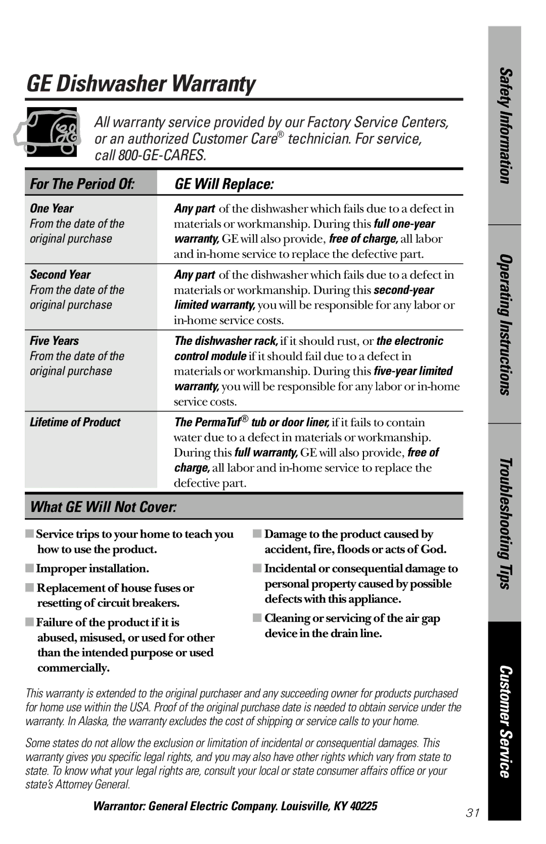 GE GSD5630, GSDL352, GSDL322, GSDL332, GSD5920, GSD5910 GE Dishwasher Warranty, GE Will Replace, What GE Will Not Cover 