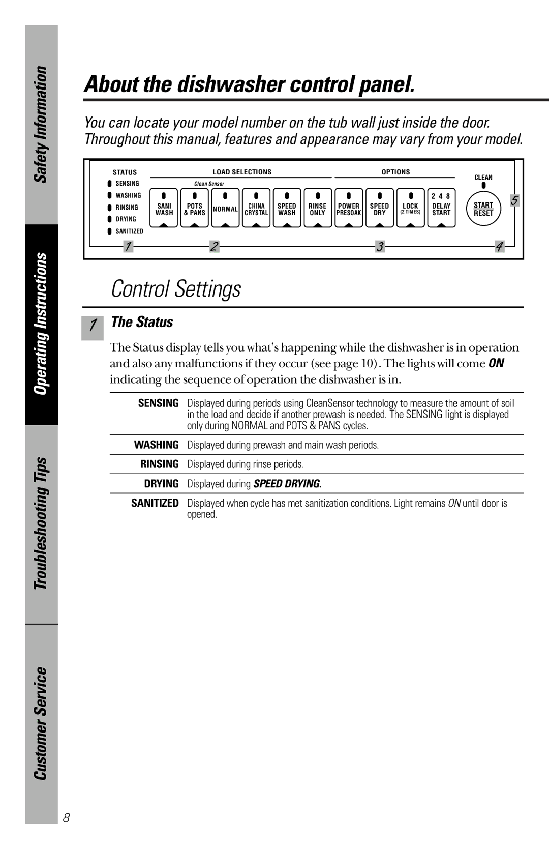 GE GSD5720, GSDL352, GSDL322, GSDL332, GSD5920, GSD5910, GSD5950, GSD5940, GSD5930 About the dishwasher control panel, Status 