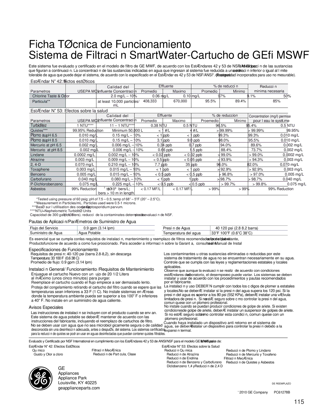 GE GSE25HMHES, GSE25HSHSS installation instructions 115 