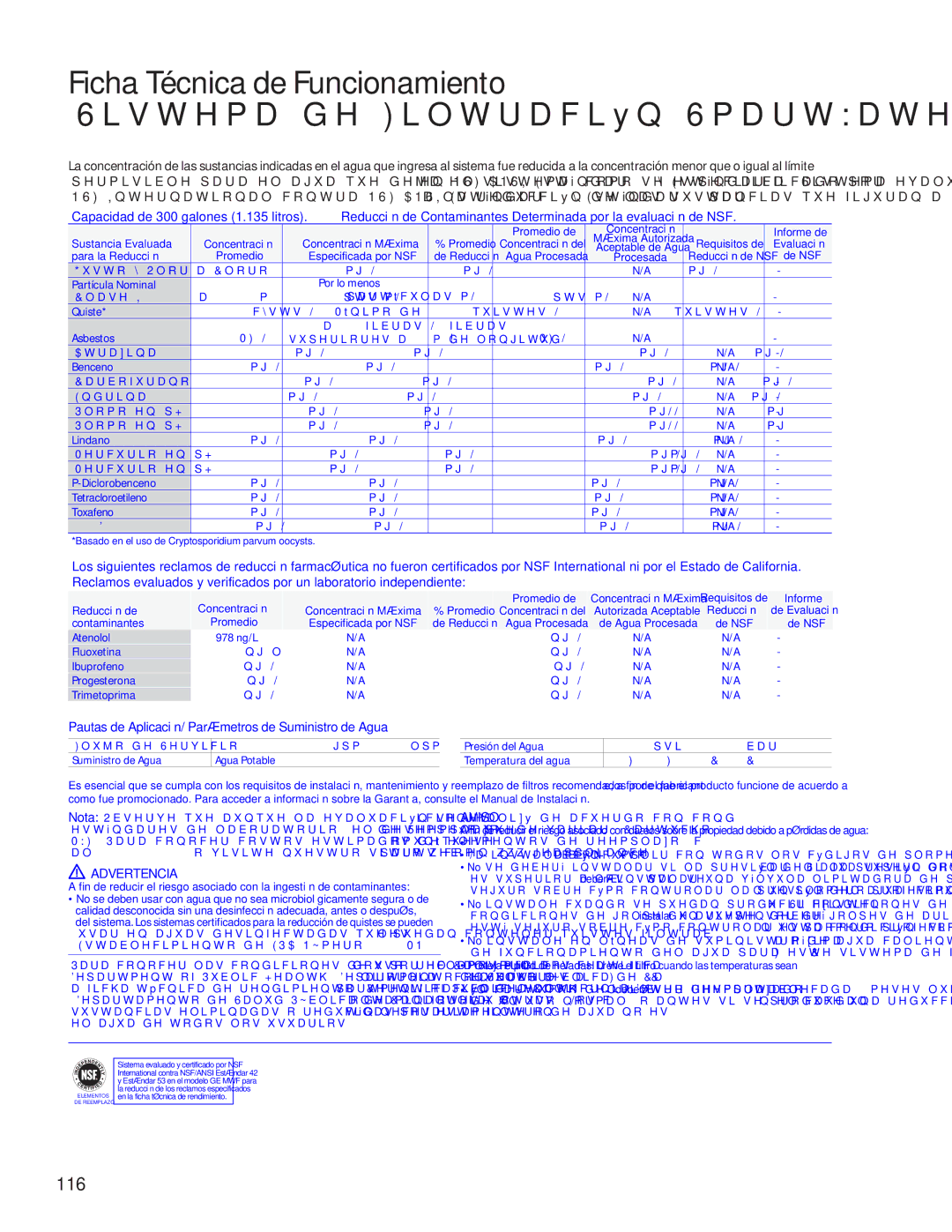 GE GSE25HSHSS, GSE25HMHES installation instructions Ficha Técnica de Funcionamiento 