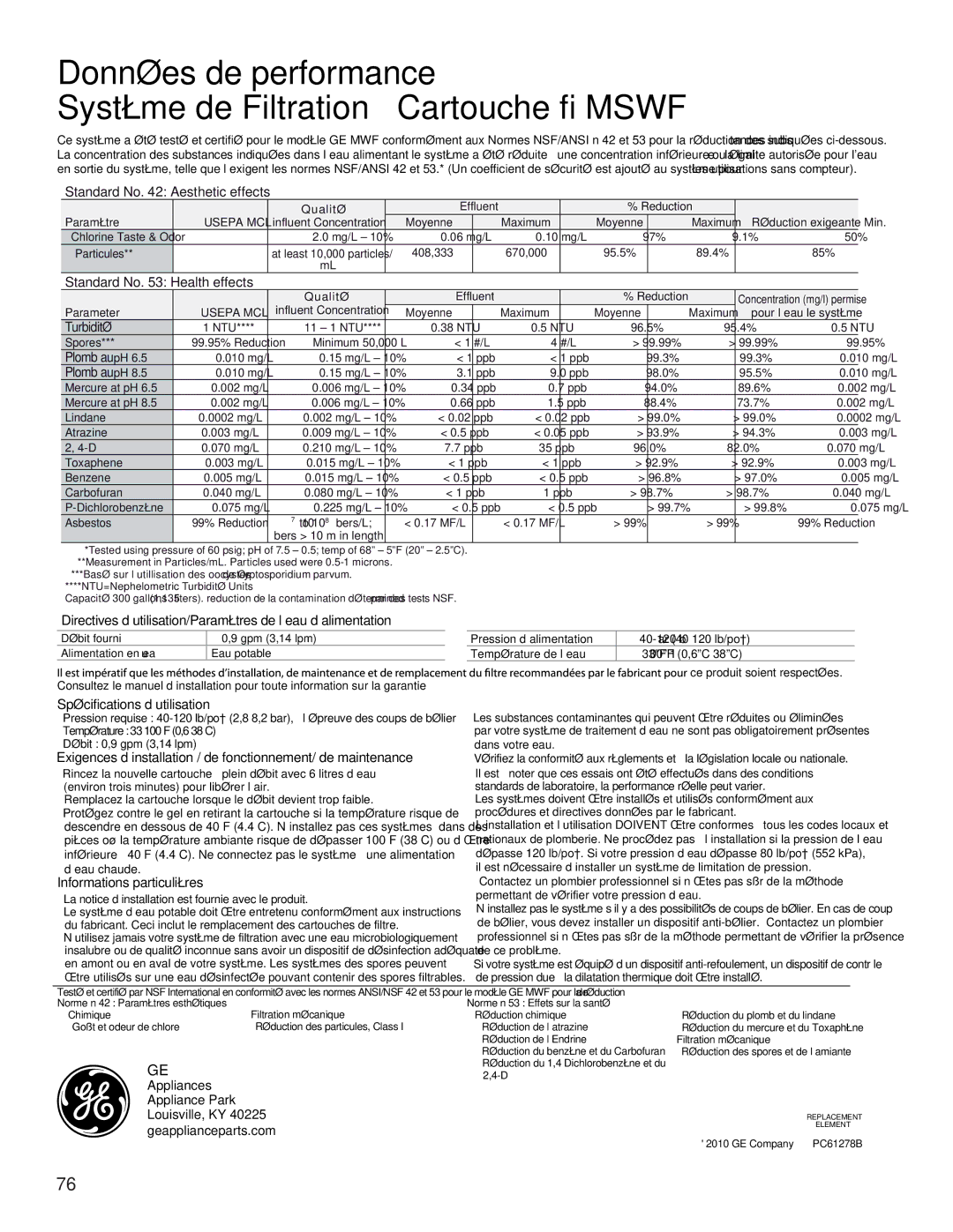 GE GSE25HSHSS, GSE25HMHES installation instructions Standard No Aesthetic effects 