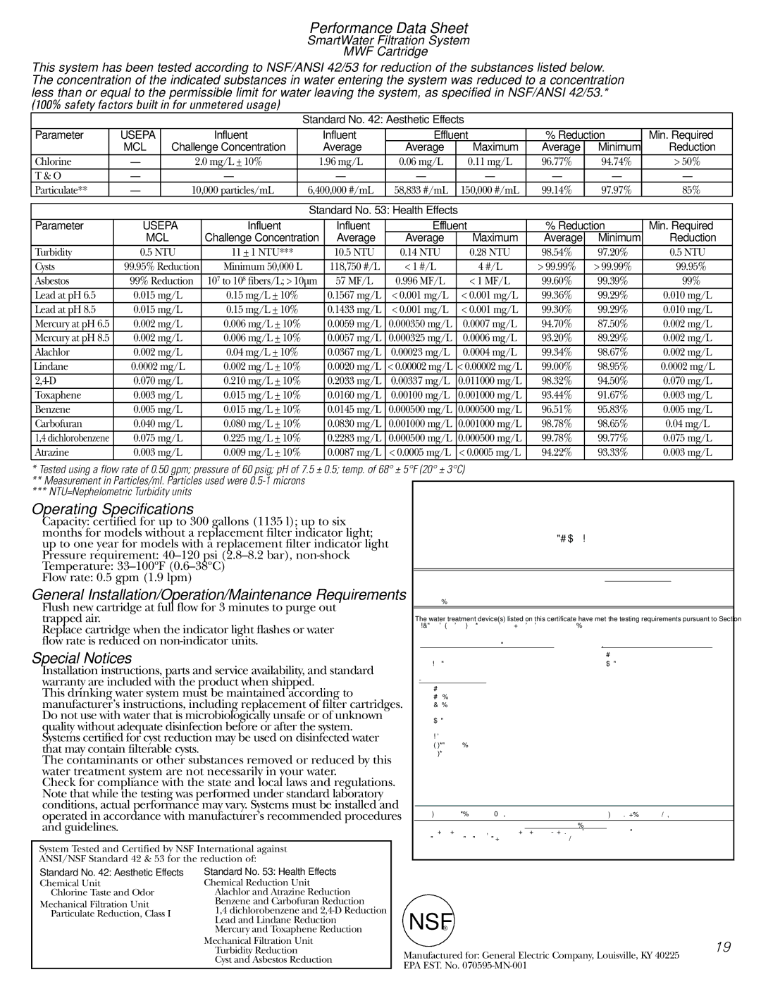 GE GSF25IGZWW manual Performance Data Sheet, Operating Specifications, Special Notices 