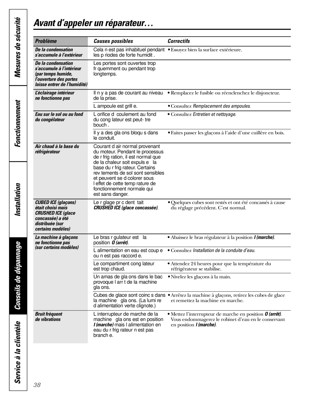 GE GSF25IGZWW manual De la condensation, Par temps humide, ’ouverture des portes, ’éclairage intérieur, Du congélateur 