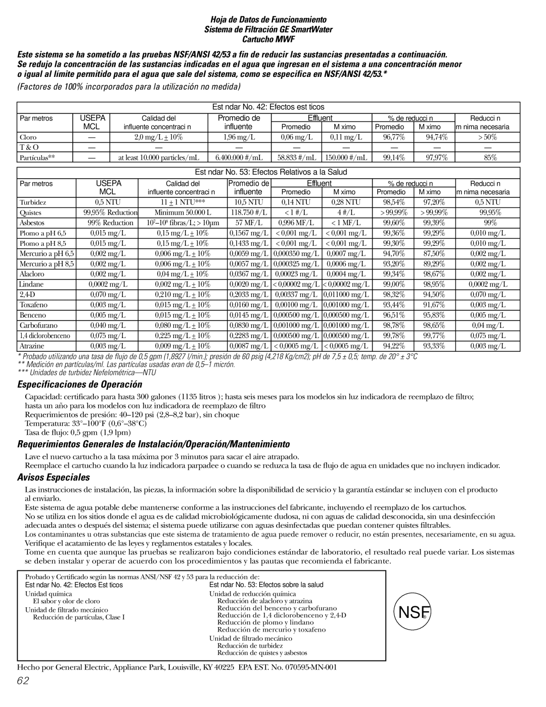 GE GSF25IGZWW manual Especificaciones de Operación 