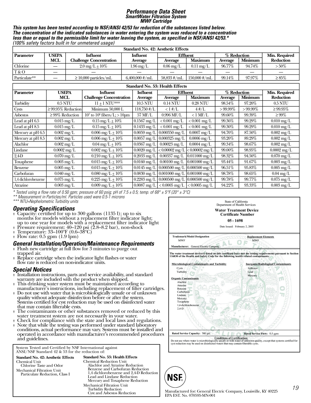 GE GSF25IGZWW manual Performance Data Sheet, Operating Specifications, Special Notices 