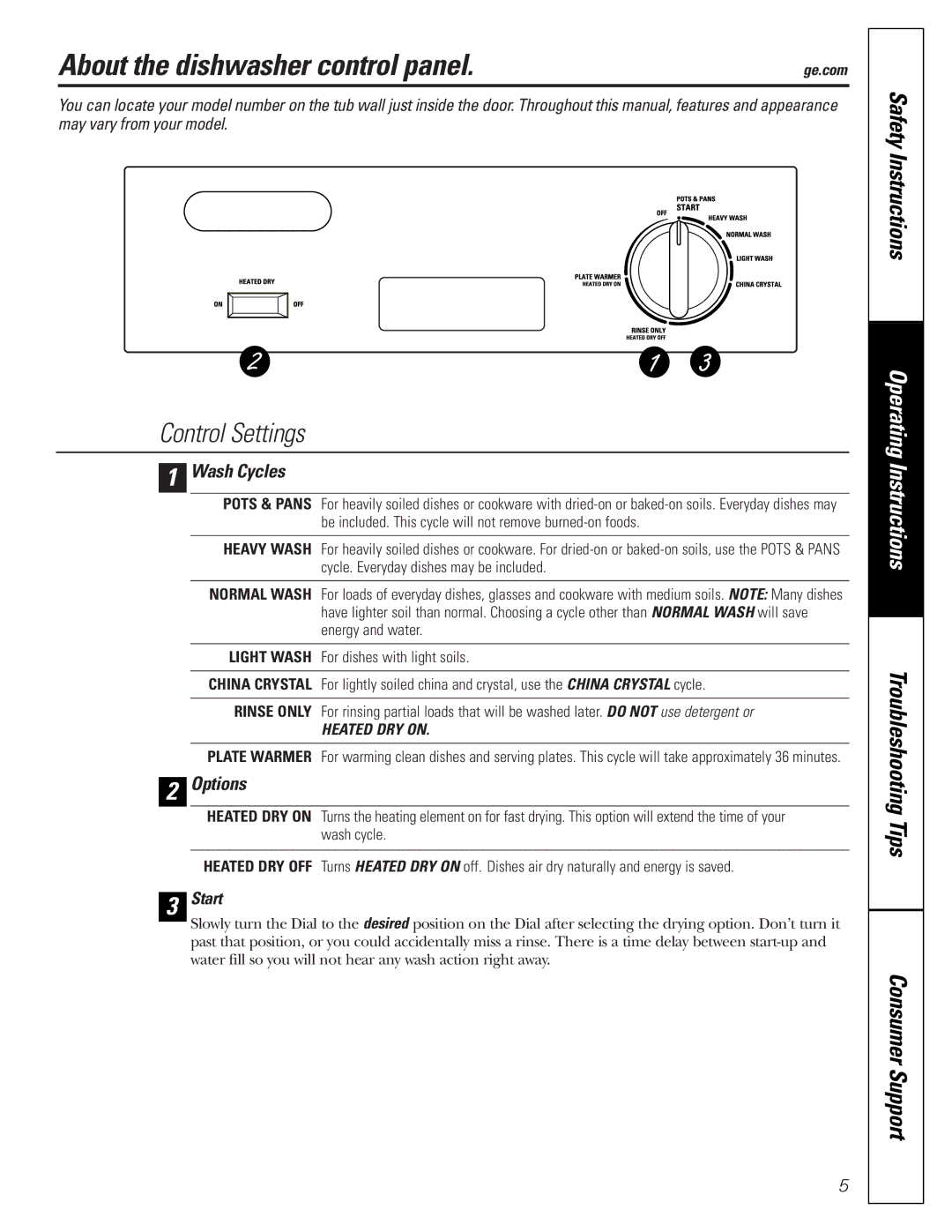 GE GSM1800 manual About the dishwasher control panel, Wash Cycles, Options, Start 