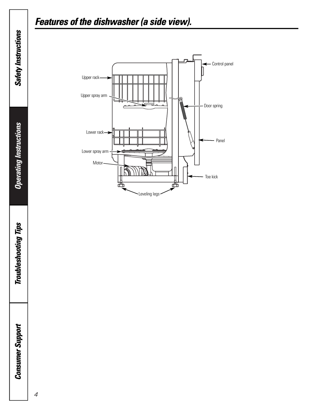 GE GSM1800 Features of the dishwasher a side view, Safety Instructions, Operating Instructions, Upper rack, Door spring 