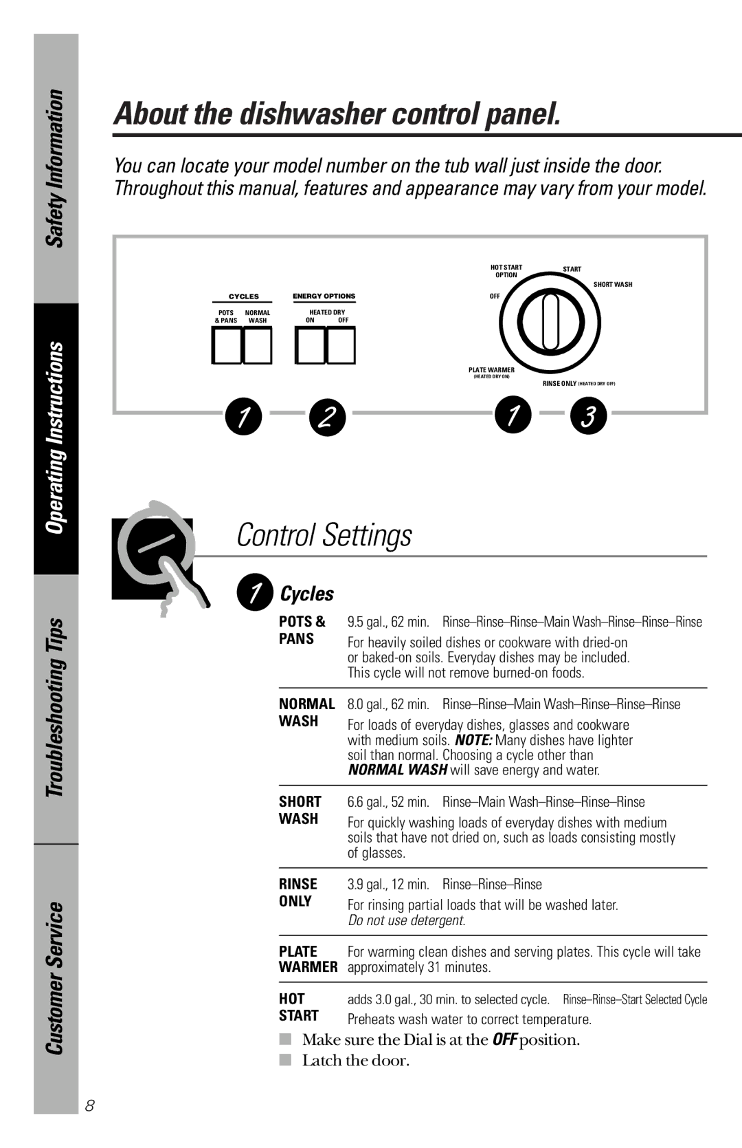 GE GSM2130, GSM2110 owner manual About the dishwasher control panel, Control Settings, Cycles 