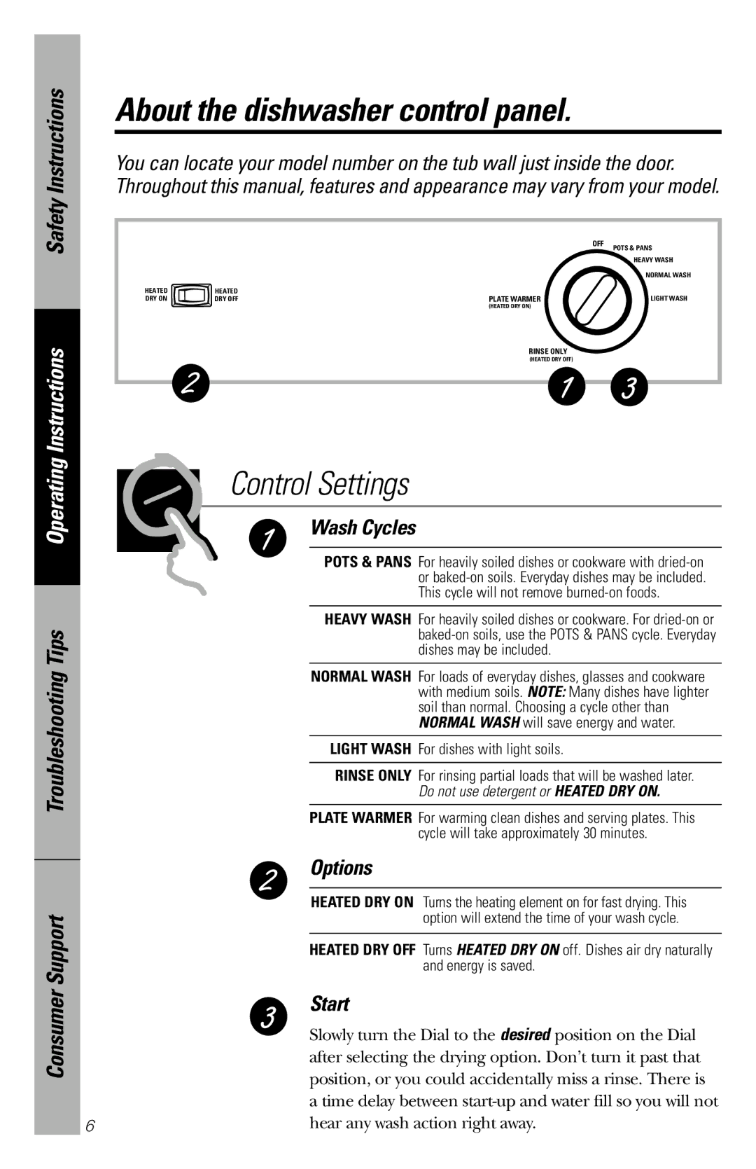 GE GSS1800 owner manual About the dishwasher control panel, Wash Cycles, Options, Start 