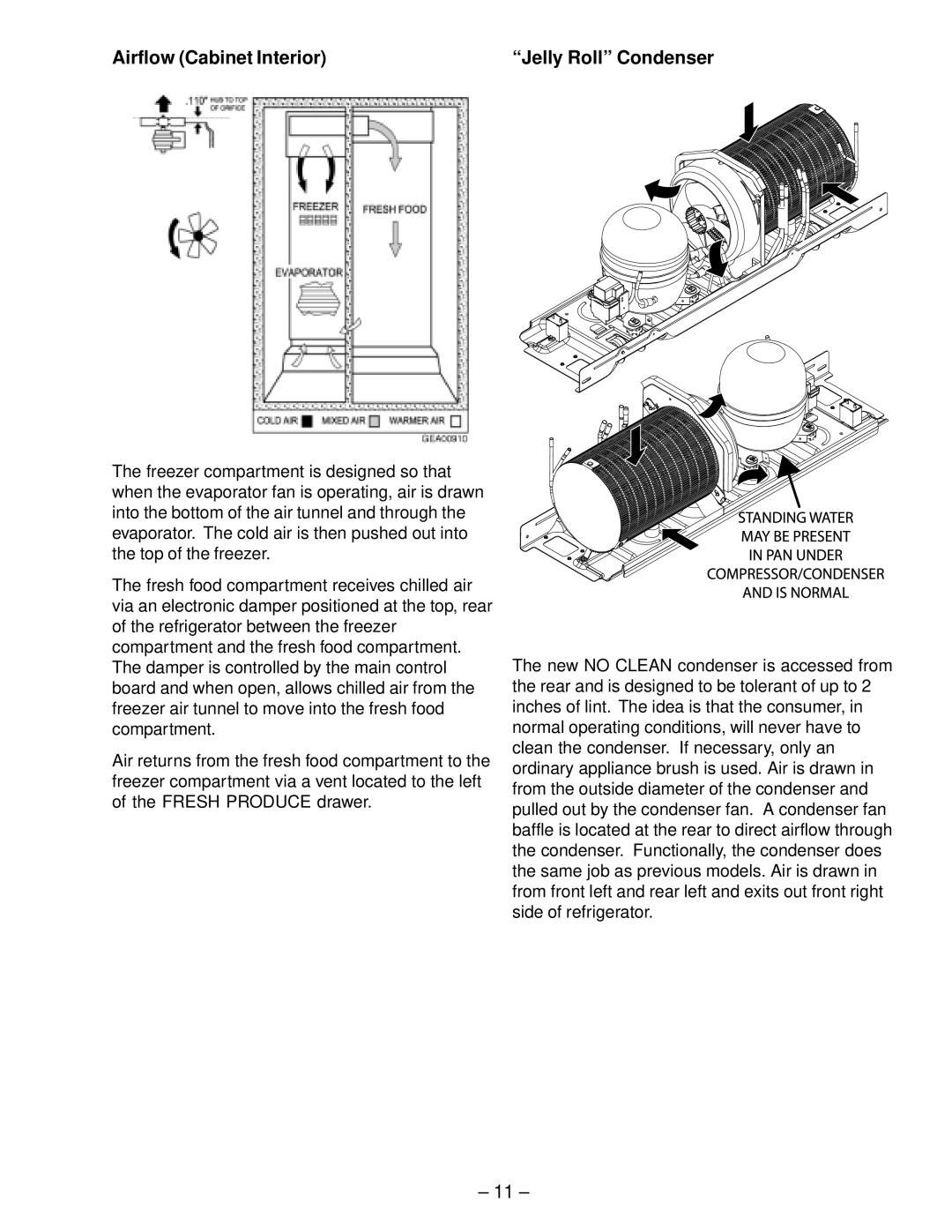 GE HSS25, GSS22, GSS20, GSS25, ESS25, ESS22, HSS22, SSS25 manual Airflow Cabinet Interior, Jelly Roll Condenser 