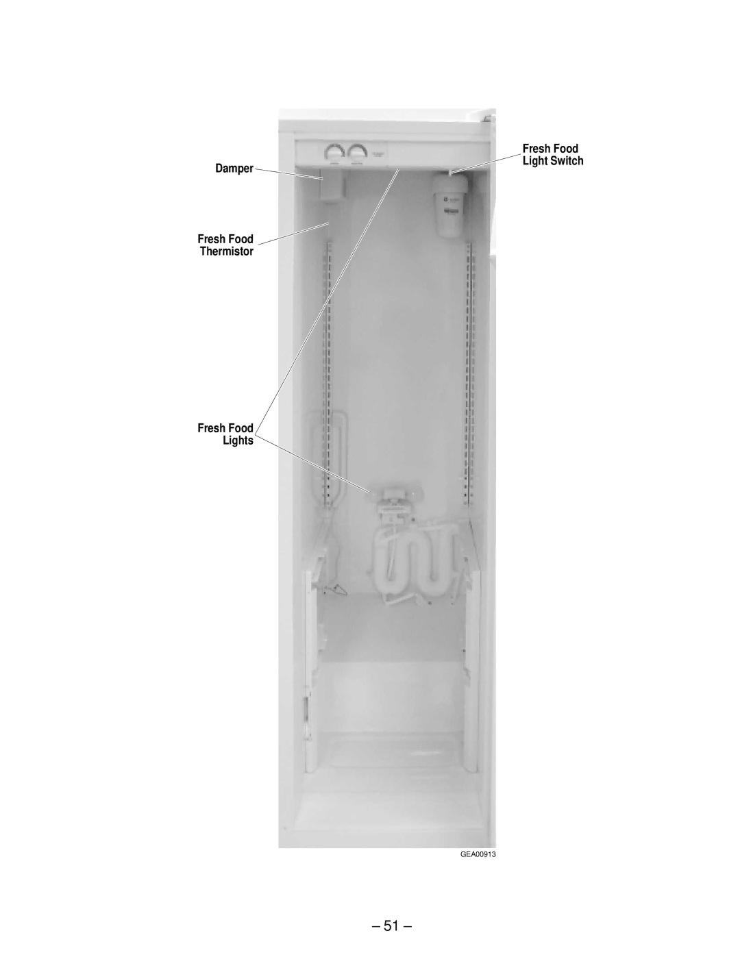 GE HSS25, GSS22, GSS20, GSS25, ESS25, ESS22, HSS22, SSS25 manual Fresh Food Thermistor Lights 