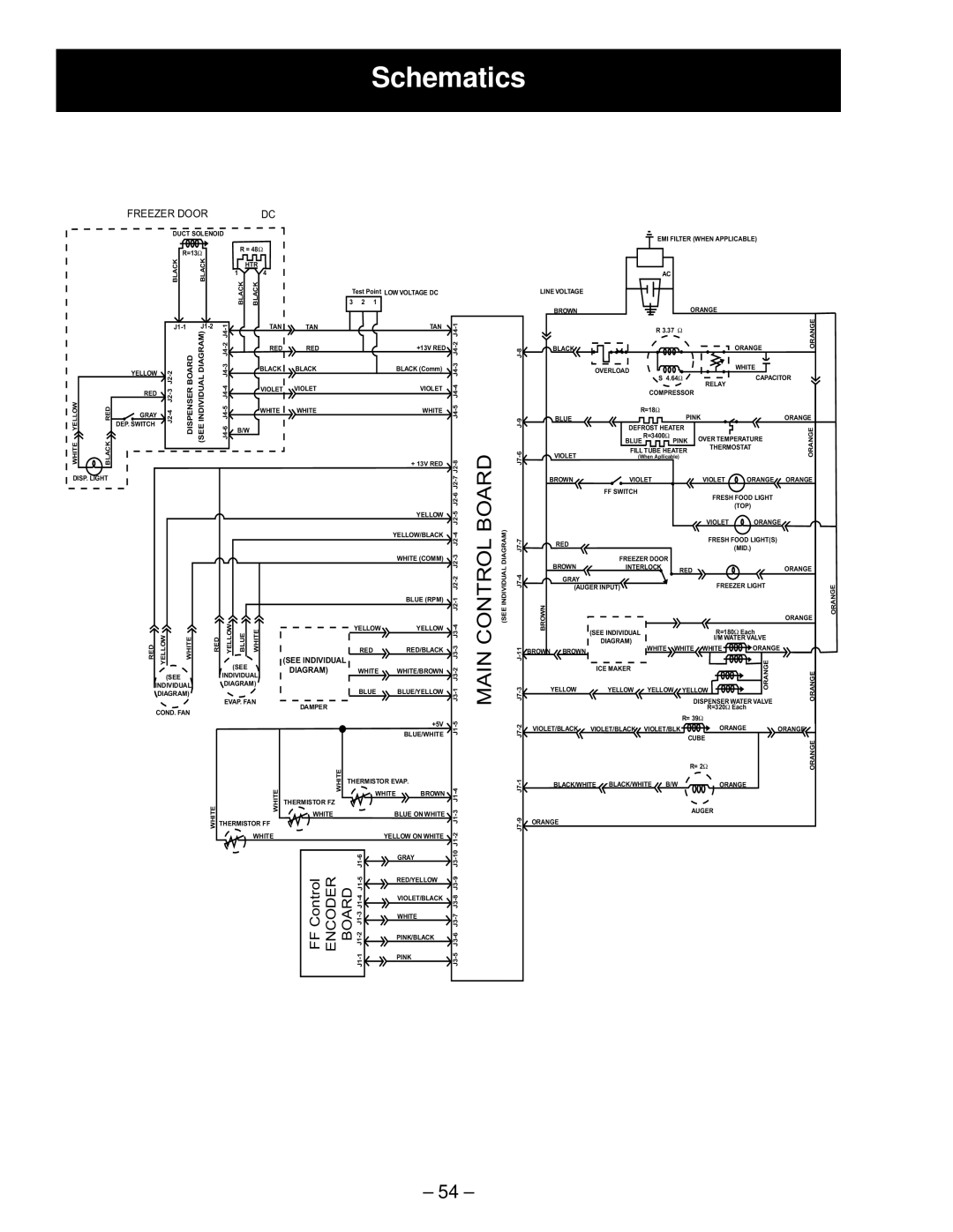 GE GSS22, GSS20, GSS25, ESS25, ESS22, HSS25, HSS22, SSS25 manual Schematics, Freezer Door 