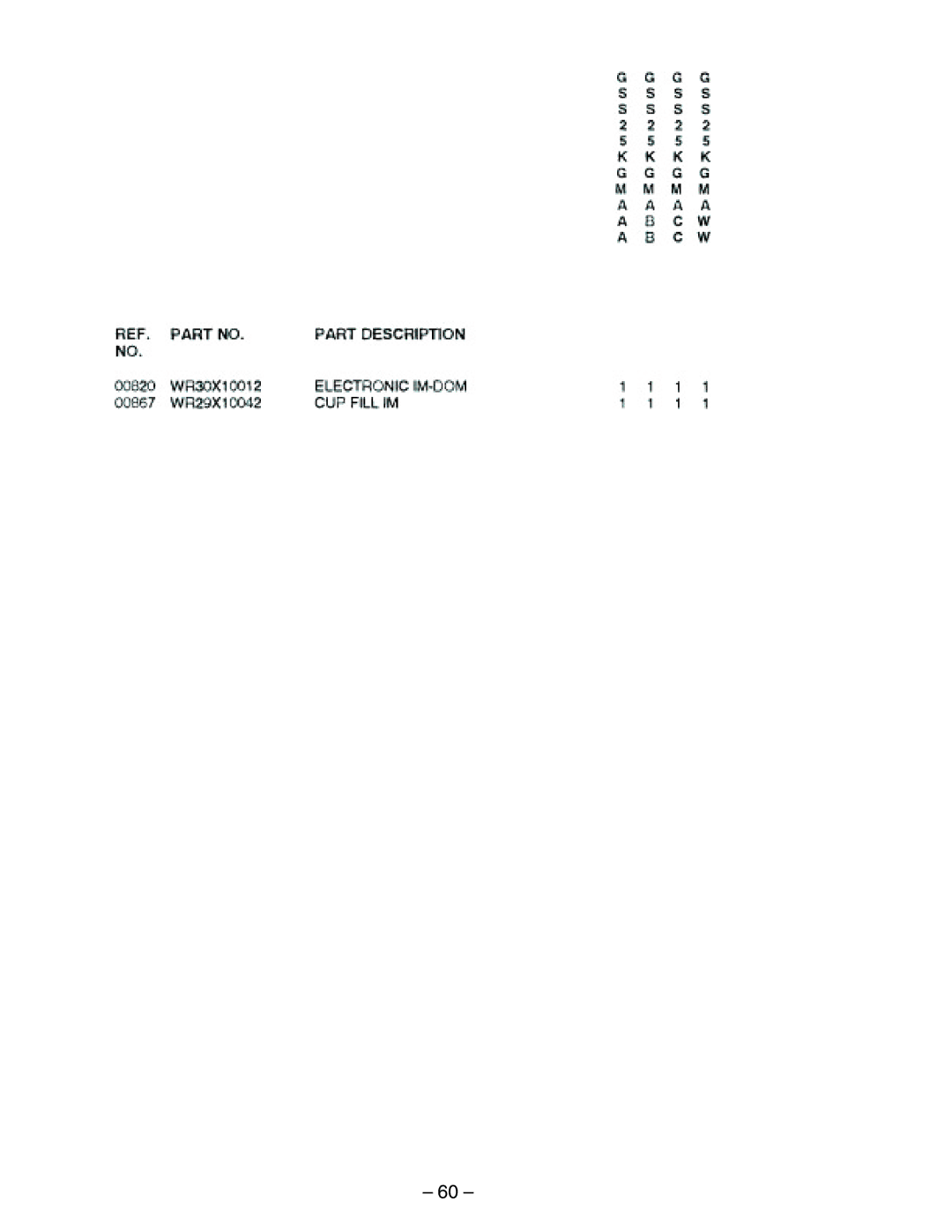 GE HSS22, GSS22, GSS20, GSS25, ESS25, ESS22, HSS25, SSS25 manual 