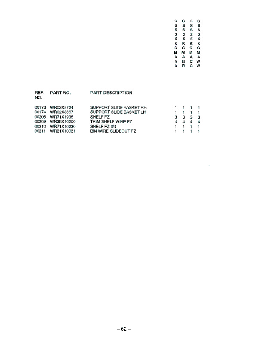 GE GSS22, GSS20, GSS25, ESS25, ESS22, HSS25, HSS22, SSS25 manual 