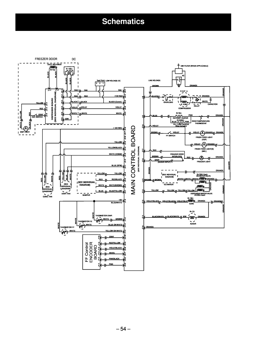 GE GSS22, GSS20, GSS25, ESS25 Schematics, Main Controlboard, FF Control ENCODER, See Individual Diagram, Dispenser Board 