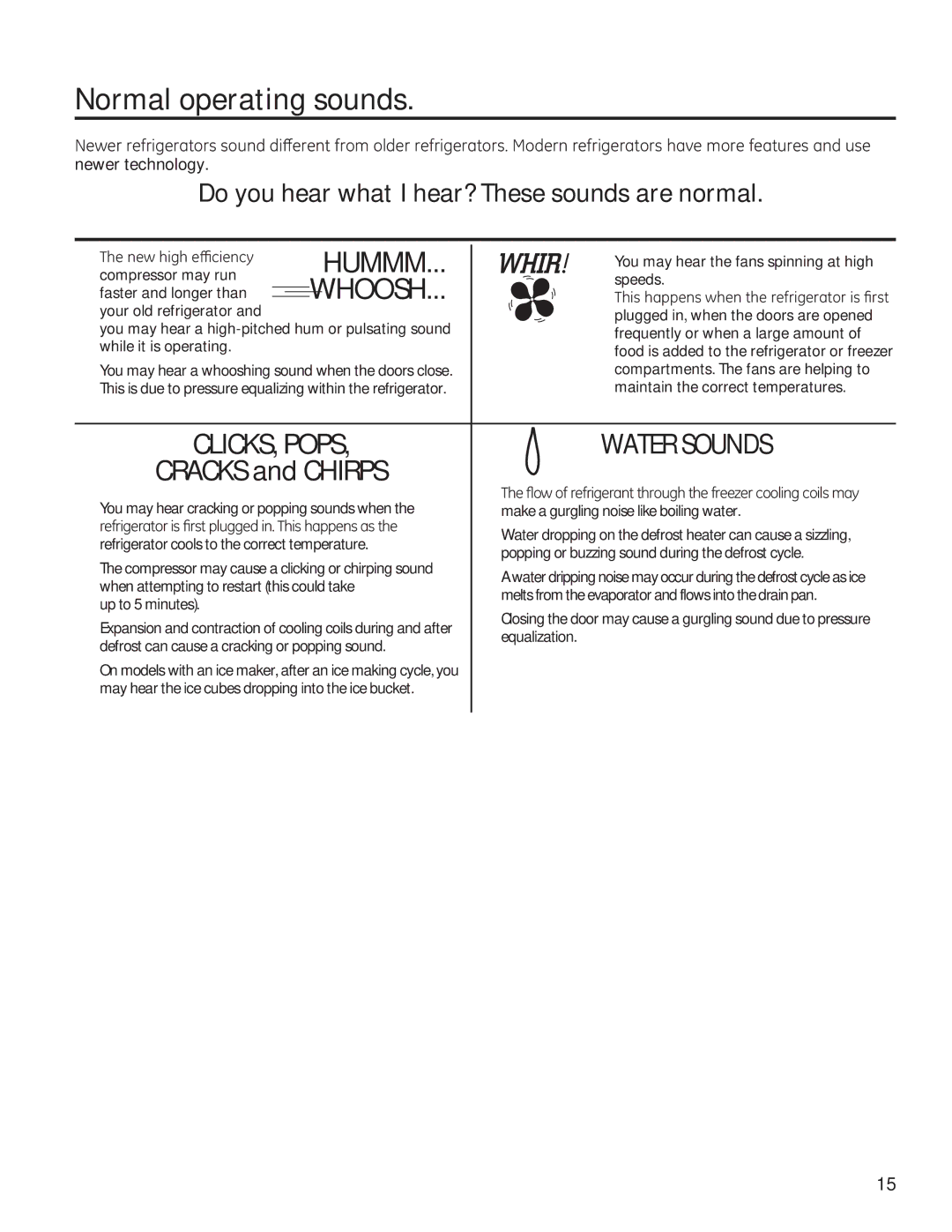 GE GTE18GTHWW, GTE18GTHBB installation instructions Normal operating sounds, Whoosh 