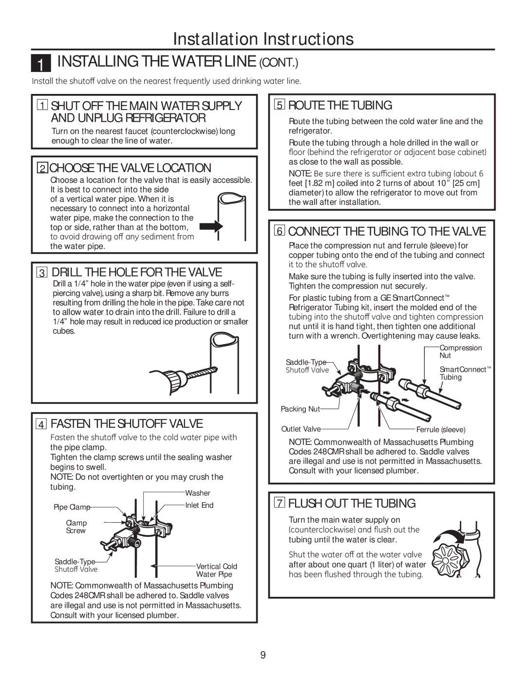 GE GTE18GTHWW Choose the Valve Location, Drill the Hole for the Valve, Route the Tubing, Connect the Tubing to the Valve 