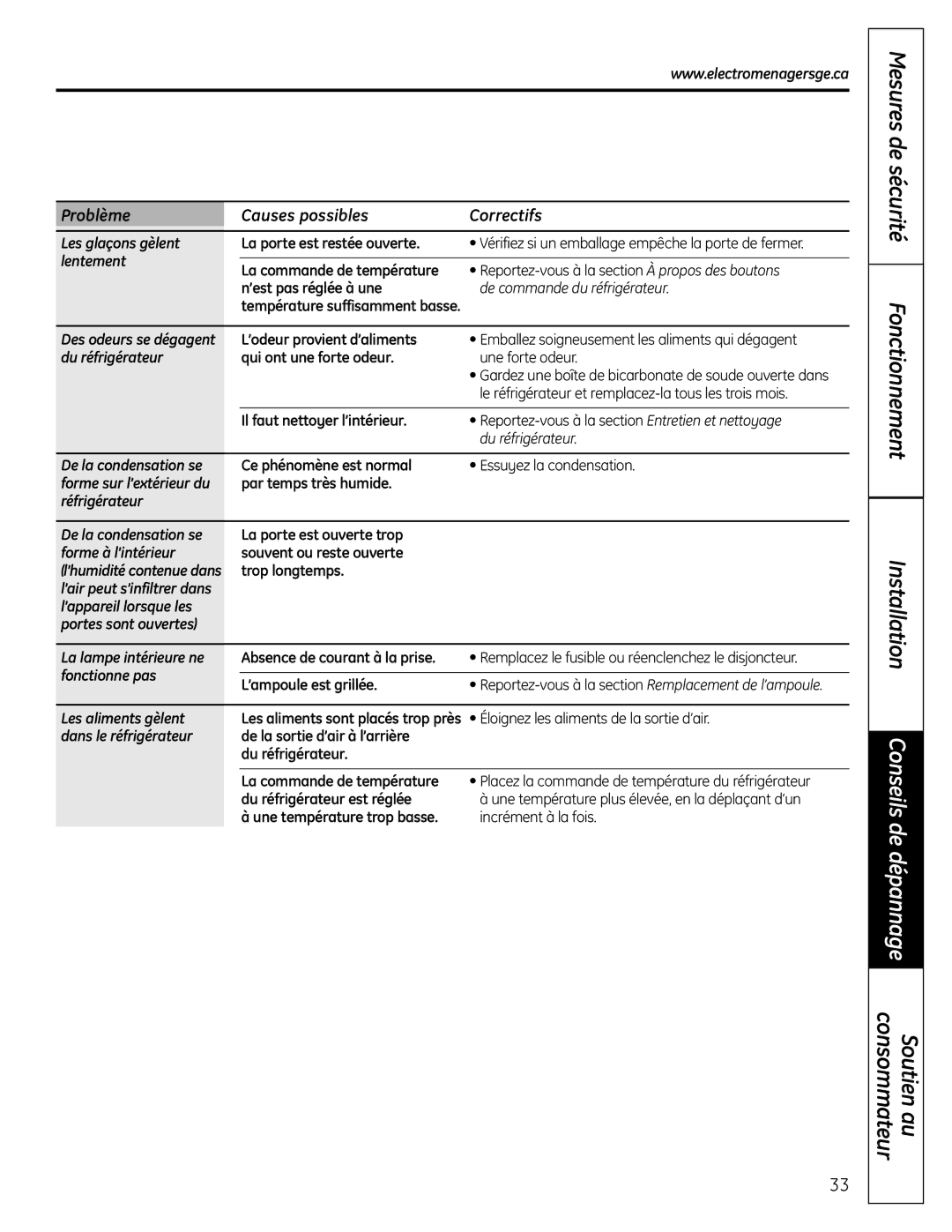 GE GTR10HAX, GTR12HBX operating instructions Le réfrigérateur et remplacez-la tous les trois mois 