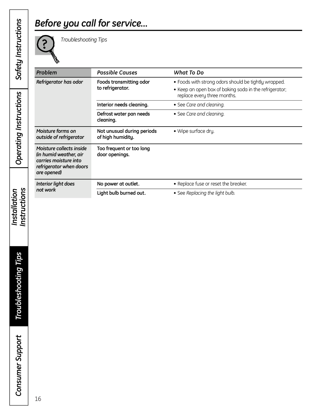 GE GTS12BBPLCC owner manual Before you call for service… 