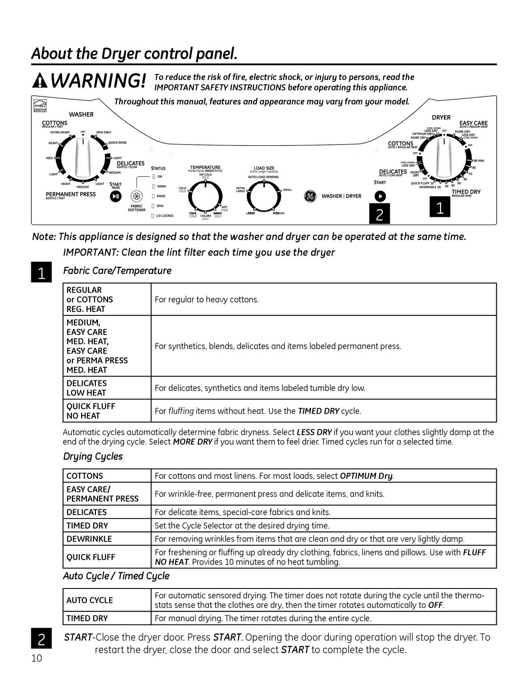 GE GTUP240, GUAP240 About the Dryer control panel, Fabric Care/Temperature, Drying Cycles, Auto Cycle / Timed Cycle 