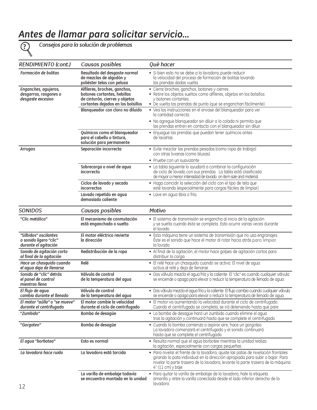 GE GTWN4250DWS owner manual Sonidos 