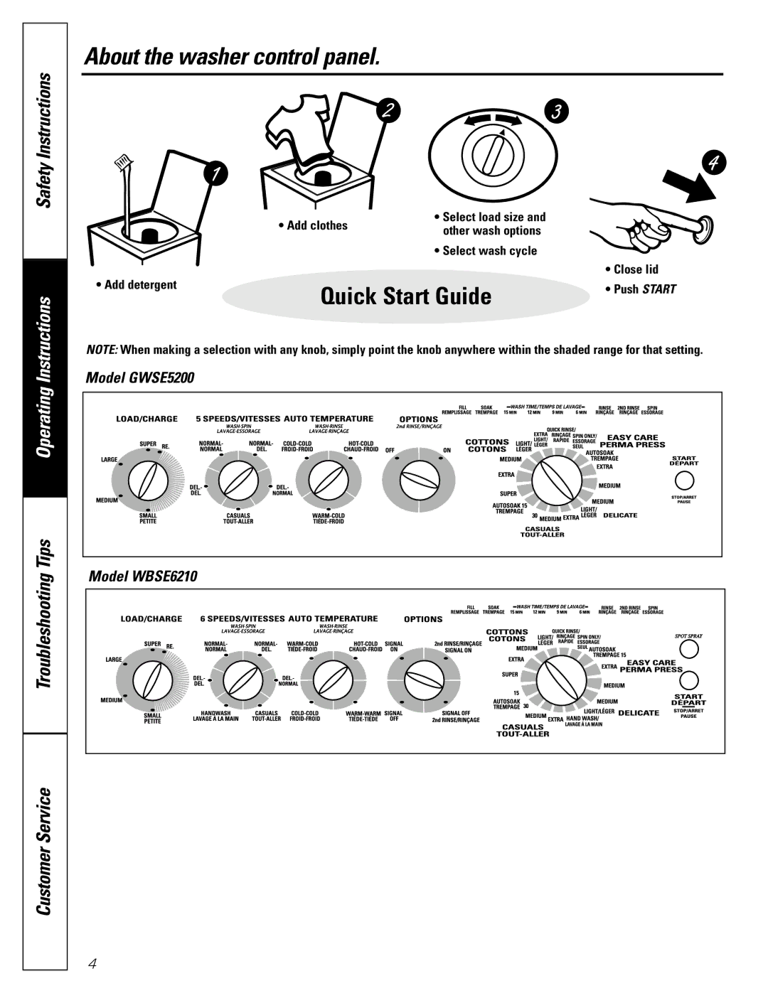 GE operating instructions About the washer control panel, Model GWSE5200 Model WBSE6210 