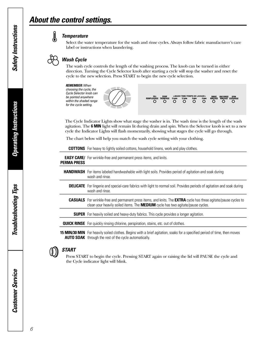 GE GWSE5200 operating instructions Temperature, Wash Cycle 