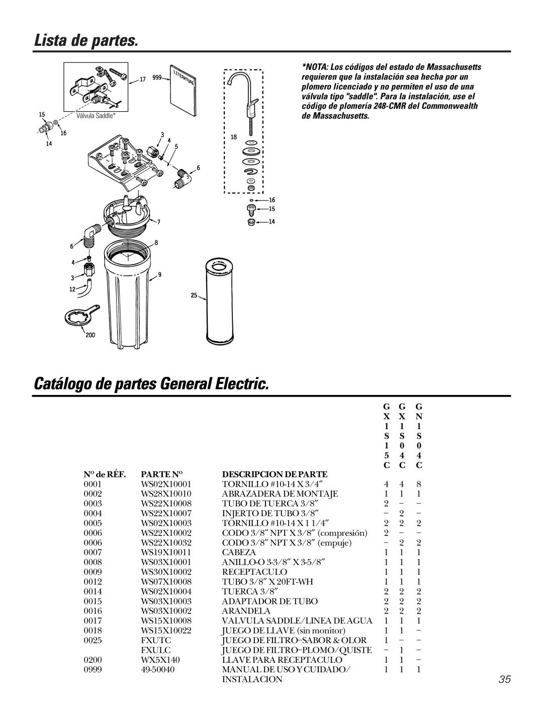 GE GN1S04C, GX1S04C, GX1S15C installation instructions Lista de partes, Catálogo de partes General Electric, de Massachusetts 