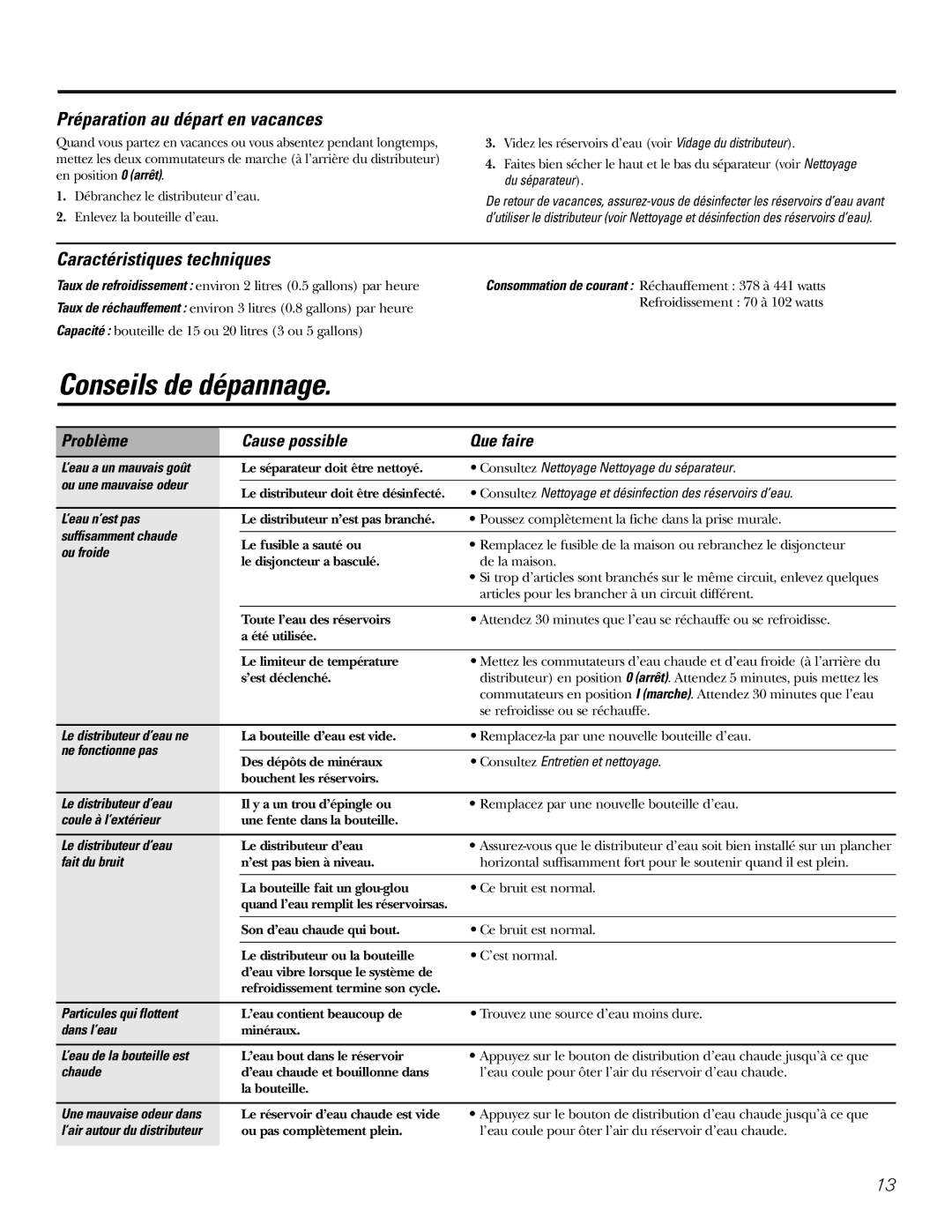 GE GXCF05D specifications Conseils de dépannage, Préparation au départ en vacances, Caractéristiques techniques 