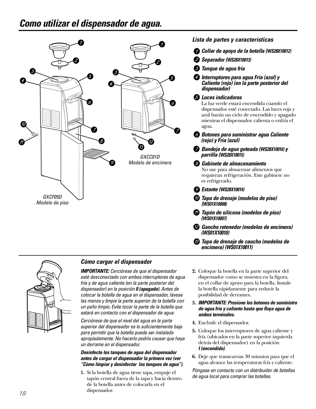 GE GXCF05D Como utilizar el dispensador de agua, Lista de partes y características, Cómo cargar el dispensador 