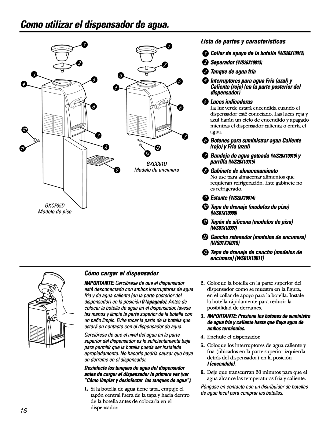 GE GXCF05D Como utilizar el dispensador de agua, Lista de partes y características, Cómo cargar el dispensador 
