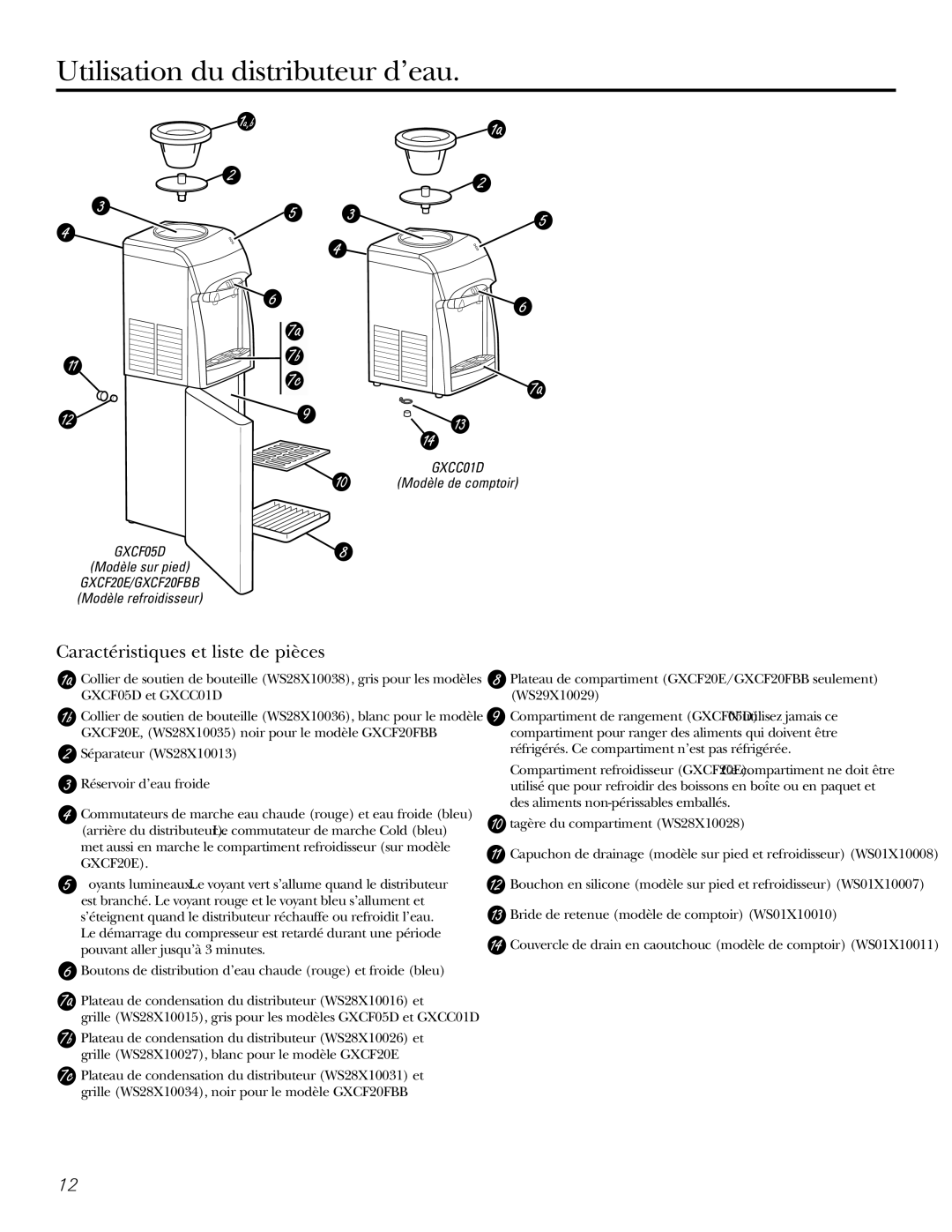 GE GXCF20FBB, GXCF20E owner manual Utilisation du distributeur d’eau, Caractéristiques et liste de pièces 