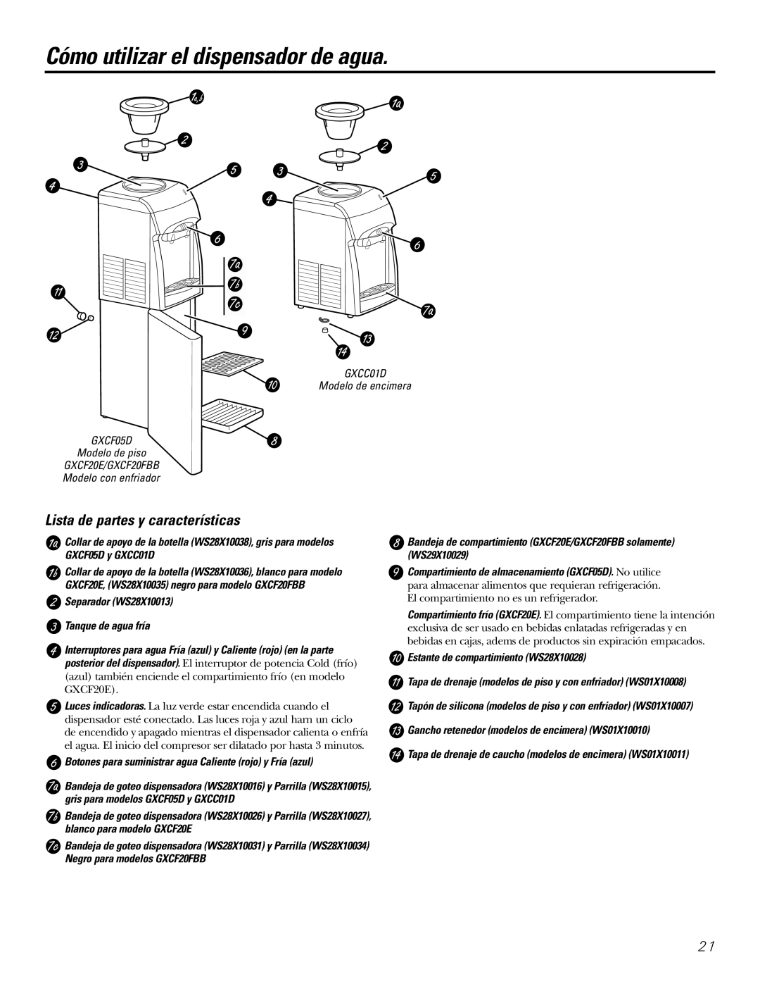 GE GXCF20E, GXCF20FBB owner manual Cómo utilizar el dispensador de agua, Lista de partes y características 