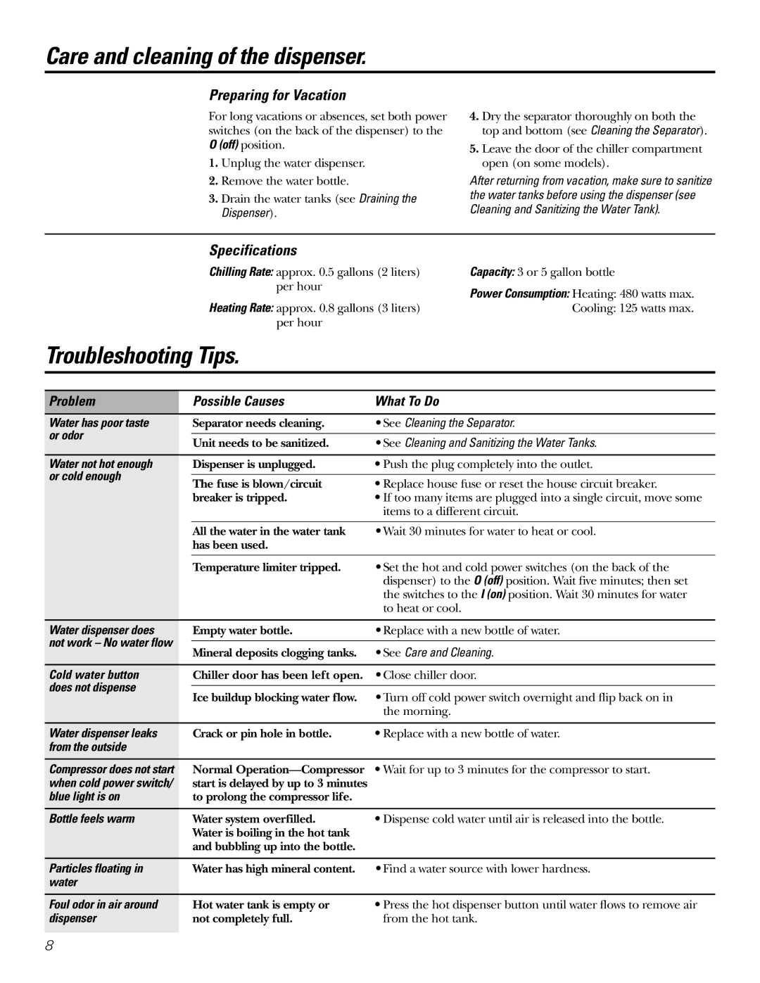 GE GXCF20FBB, GXCF20E owner manual Troubleshooting Tips, Preparing for Vacation, Specifications 