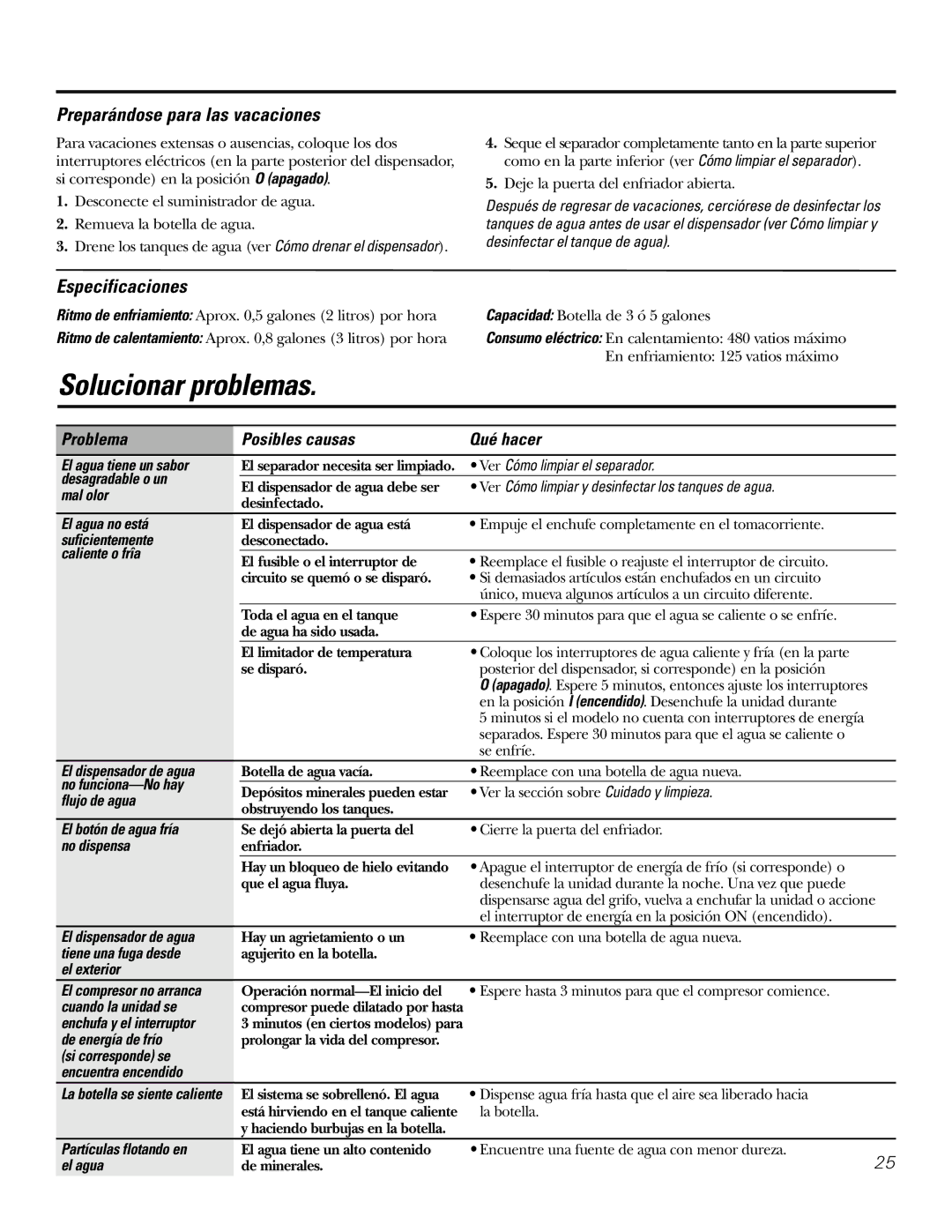 GE PXCF22RBS, GXCF25FBS owner manual Solucionar problemas, Preparándose para las vacaciones, Especificaciones 