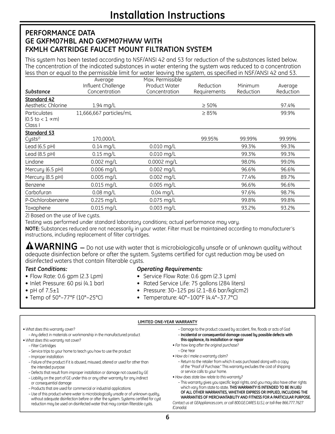 GE GXFM07HWW Requirements, Filter Cartridges, One Year, Improper installation, Intended purpose, Or consequential damage 