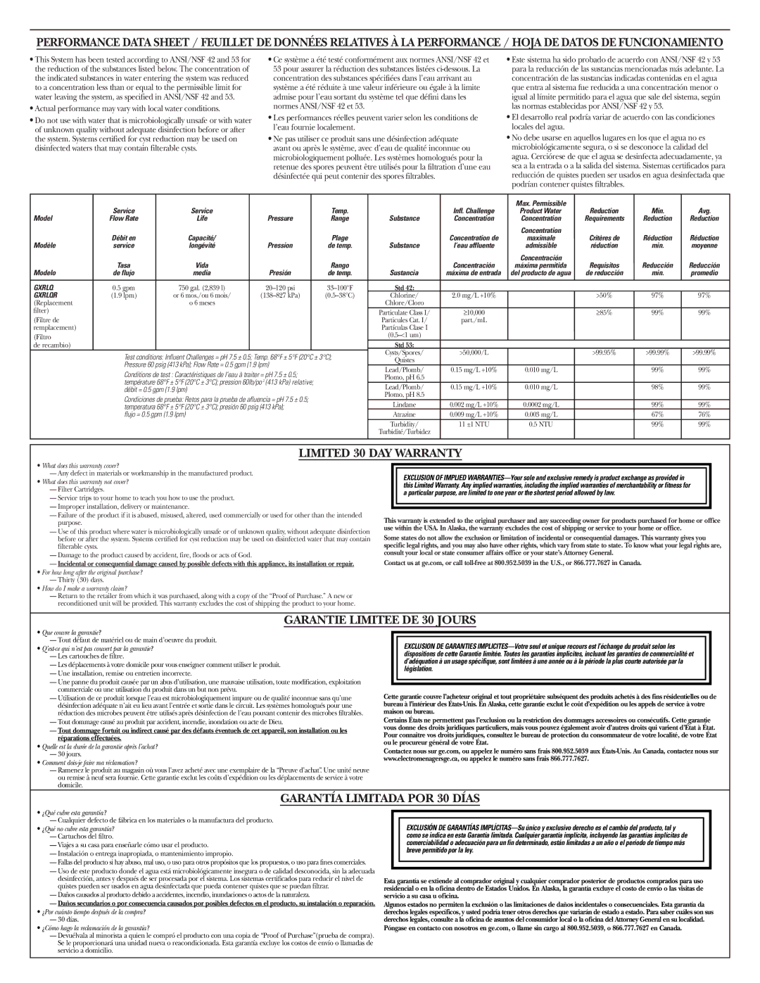 GE GXRLQ instruction manual Limited 30 DAY Warranty 