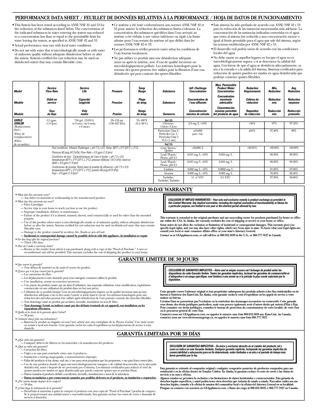 GE GXRLQR instruction manual Limited 30-DAY Warranty 