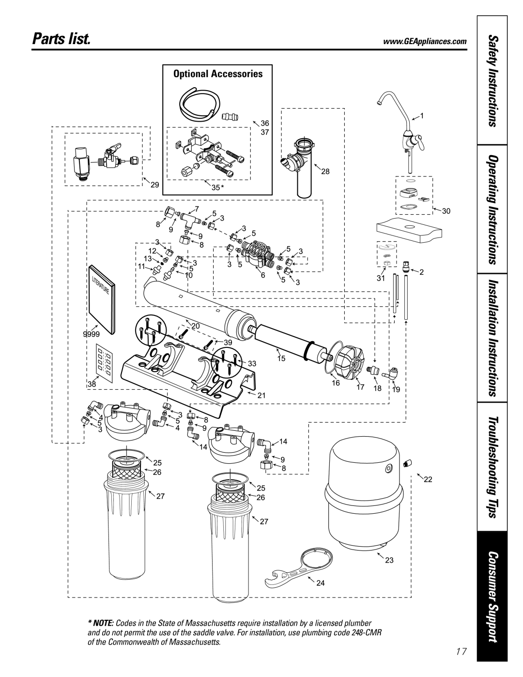 GE GXRM10G owner manual Parts list 