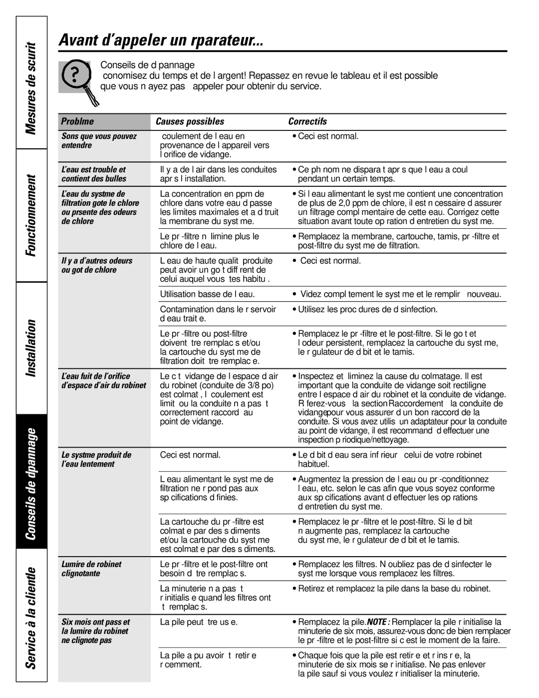 GE GXRM10G owner manual Avant d’appeler un réparateur, Service à la clientèle Conseils de 