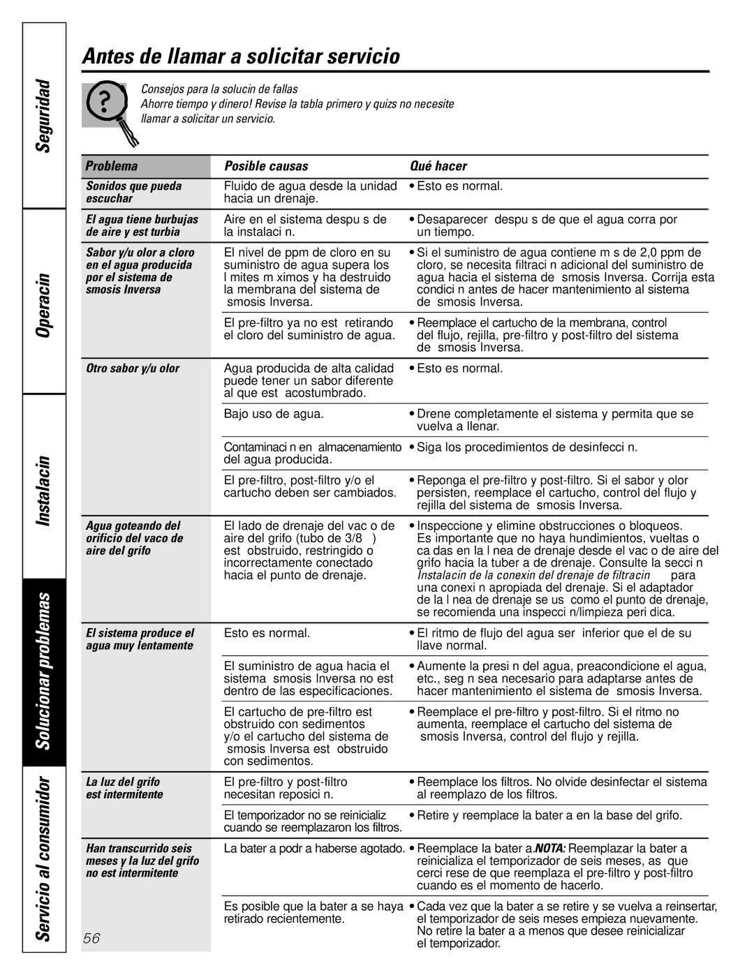 GE GXRM10G owner manual Sonidos que pueda, Escuchar, De aire y está turbia, Otro sabor y/u olor, El sistema produce el 