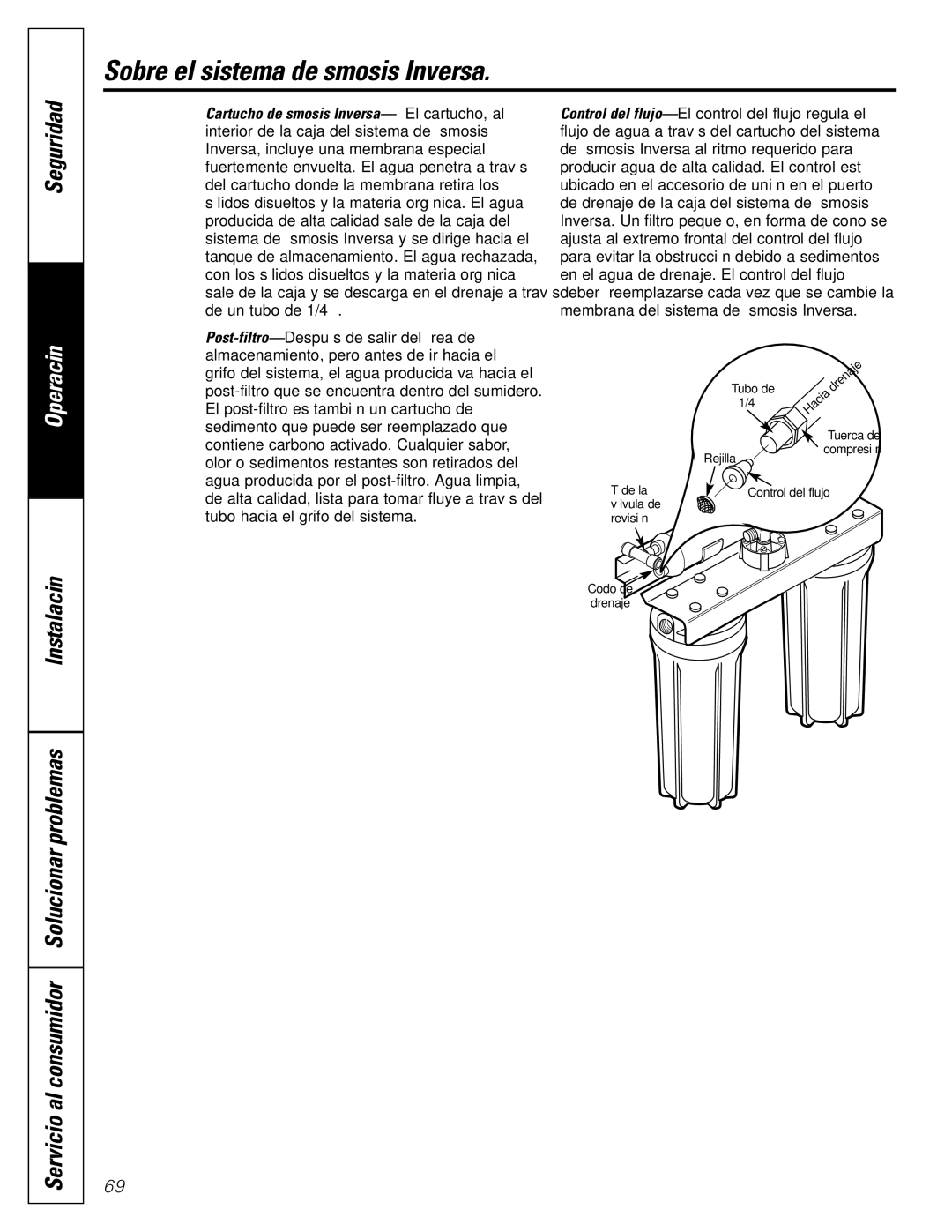 GE GXRV10ABL01 owner manual Instalación Servicio al consumidor Solucionar problemas, Seguridad 