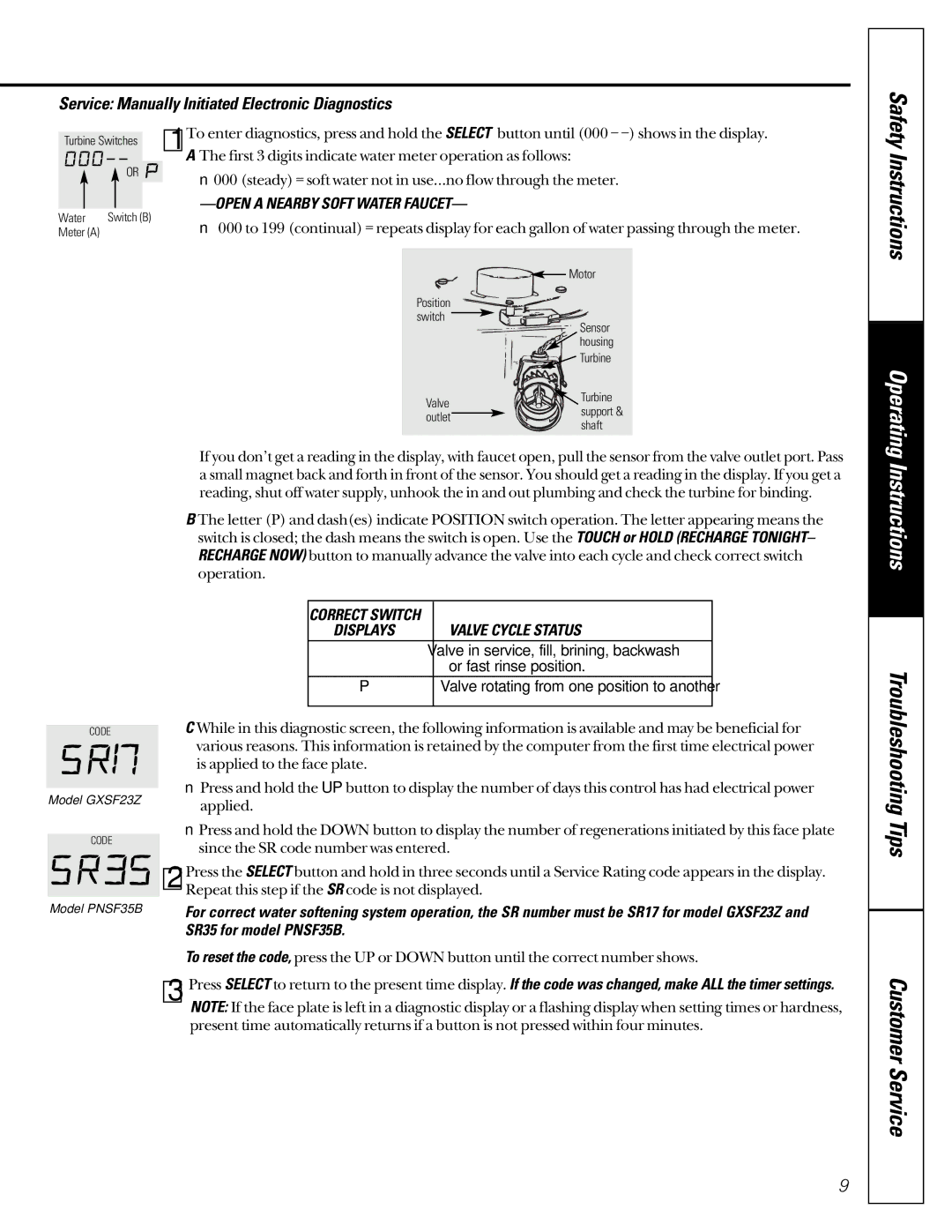 GE PNSF35B, GXSF23Z01 owner manual Operating 