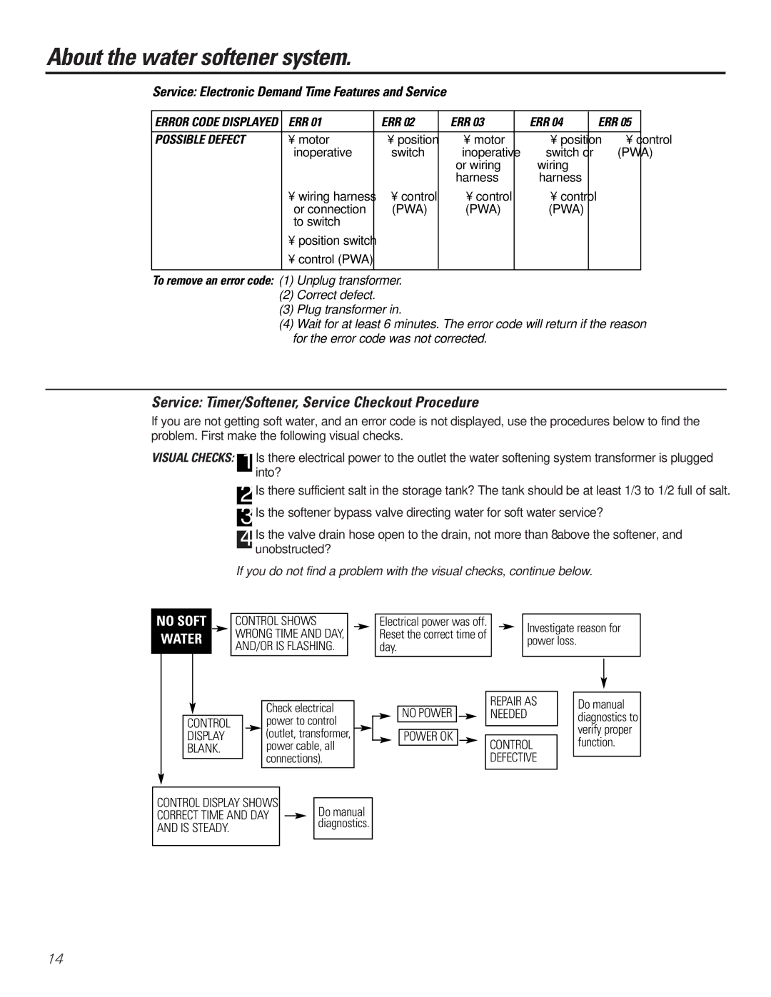 GE GXSF27B GNSF35Z GXSF39B installation instructions Service Timer/Softener, Service Checkout Procedure, Err 