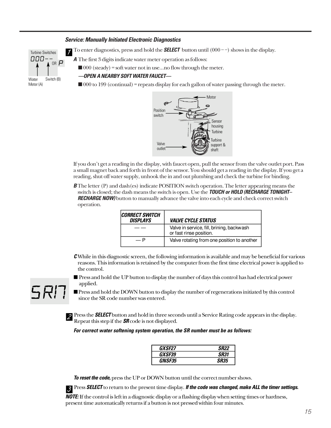 GE GXSF27B GNSF35Z GXSF39B installation instructions SR22, SR31, SR35 