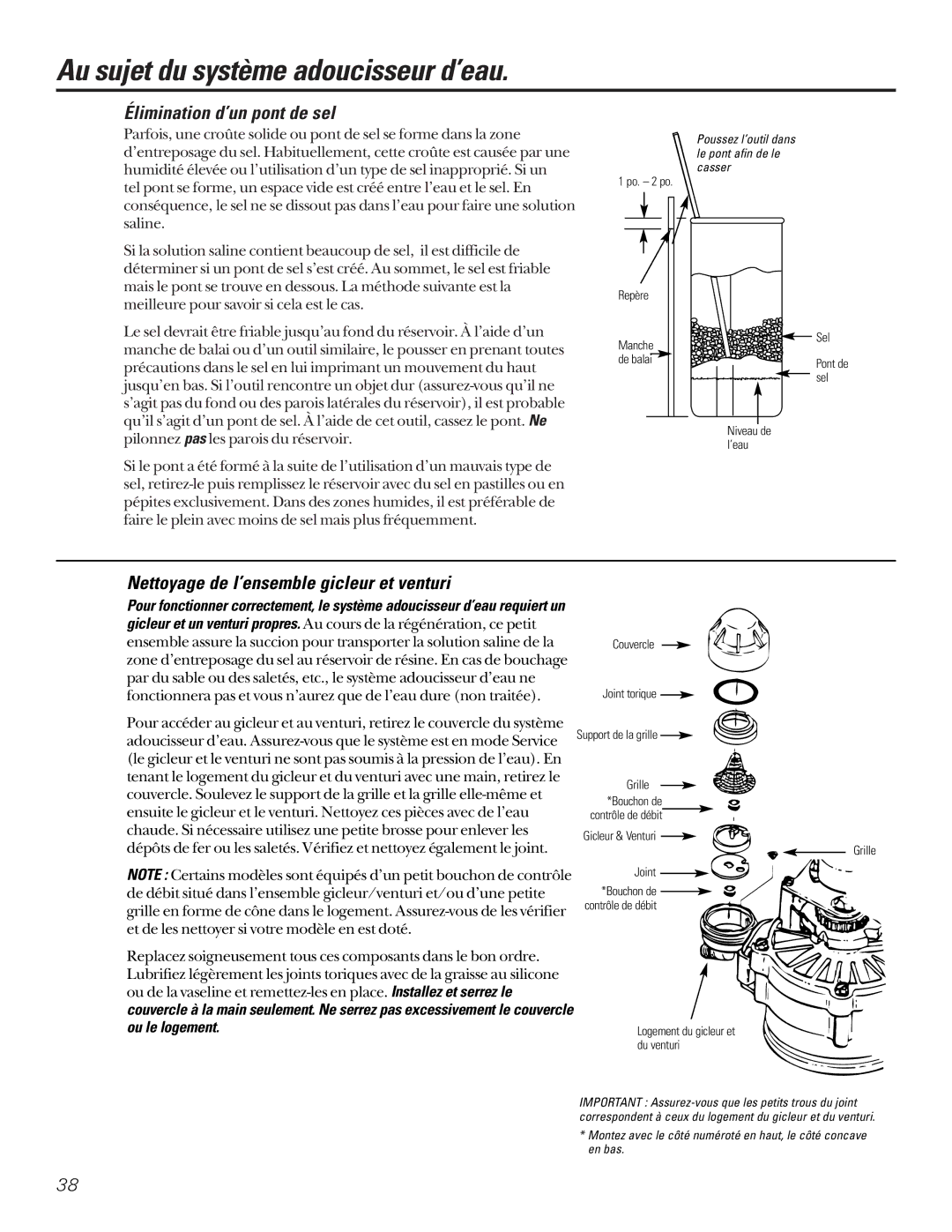 GE GXSF27B GNSF35Z GXSF39B Élimination d’un pont de sel, Nettoyage de l’ensemble gicleur et venturi 