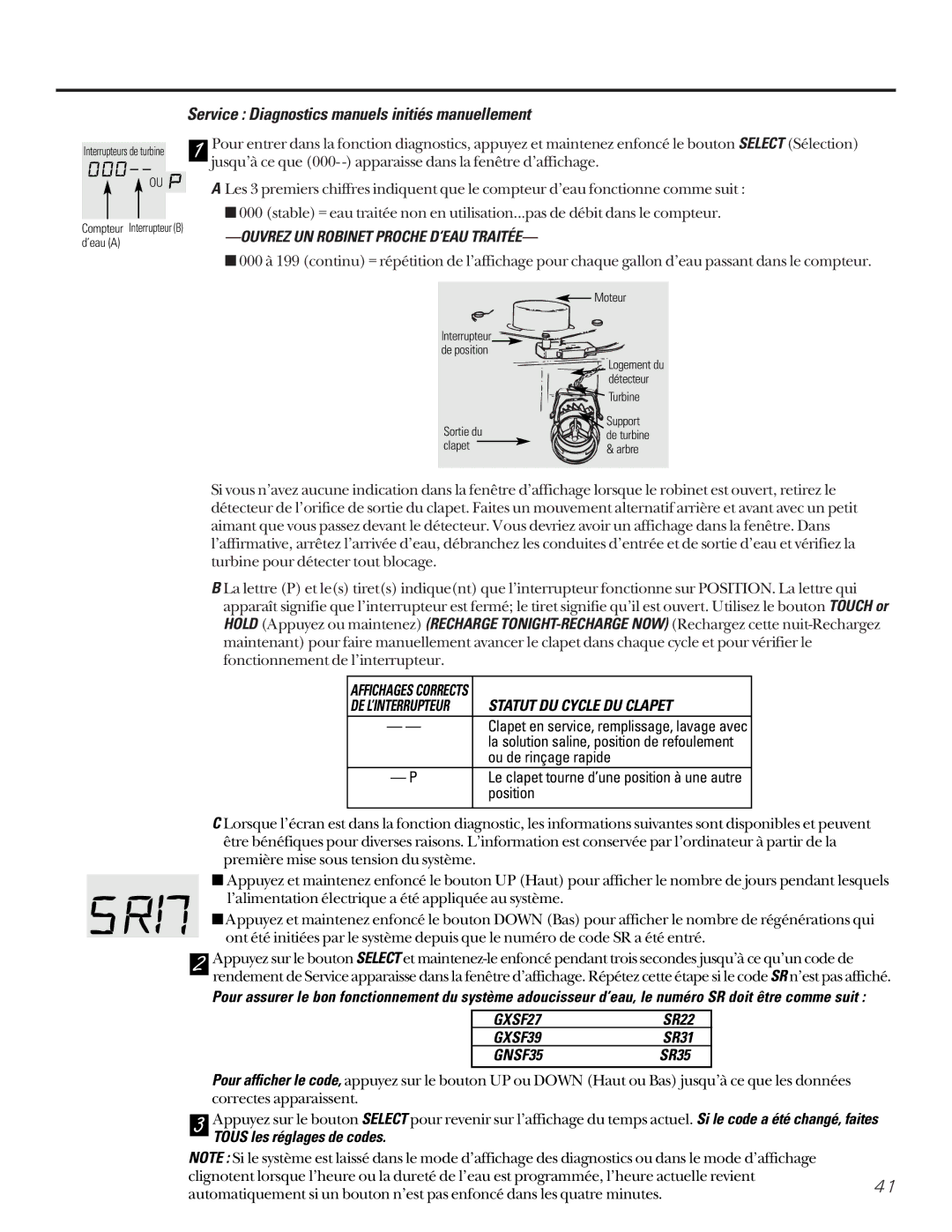 GE GXSF27B GNSF35Z GXSF39B Service Diagnostics manuels initiés manuellement, Tous les réglages de codes 