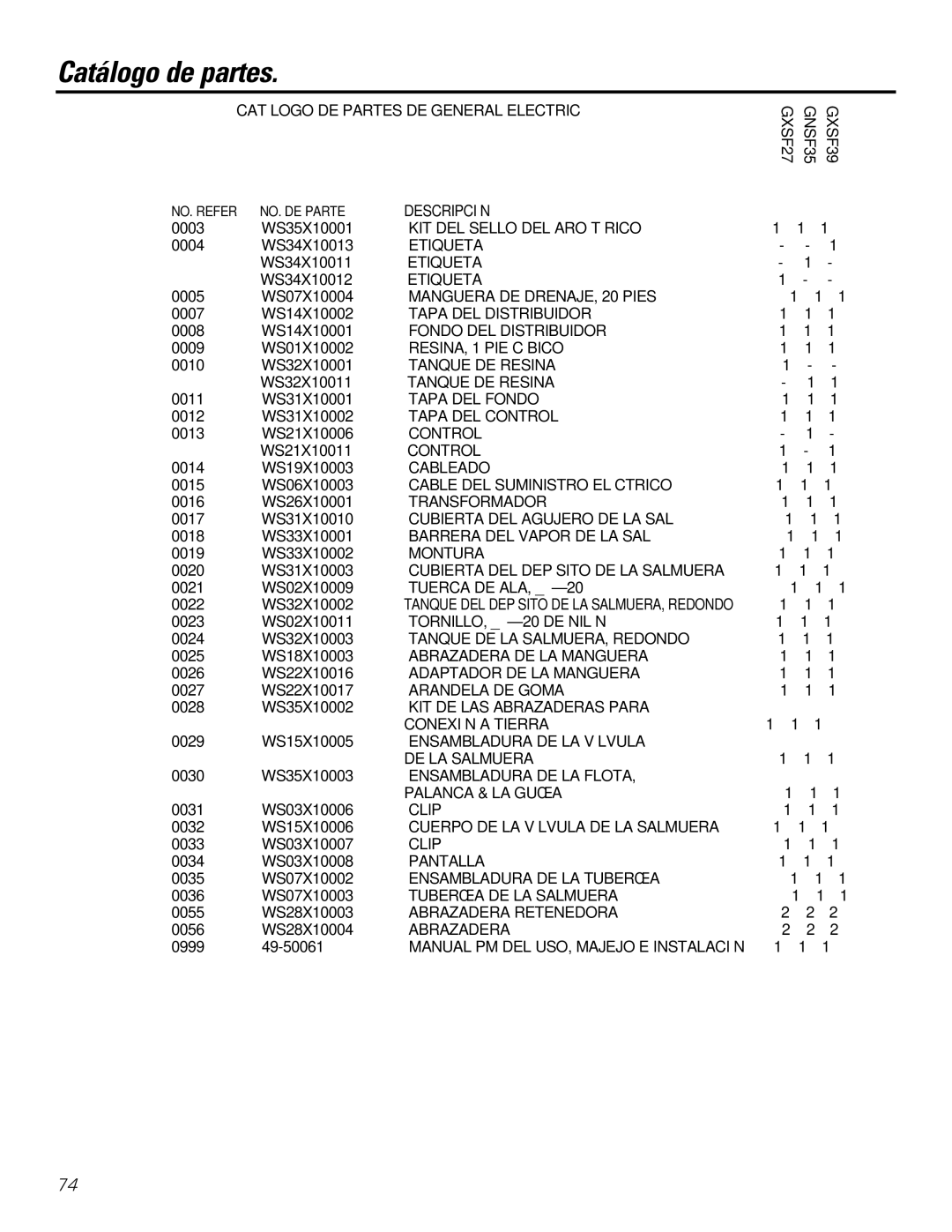 GE GXSF27B GNSF35Z GXSF39B installation instructions Catálogo de partes 