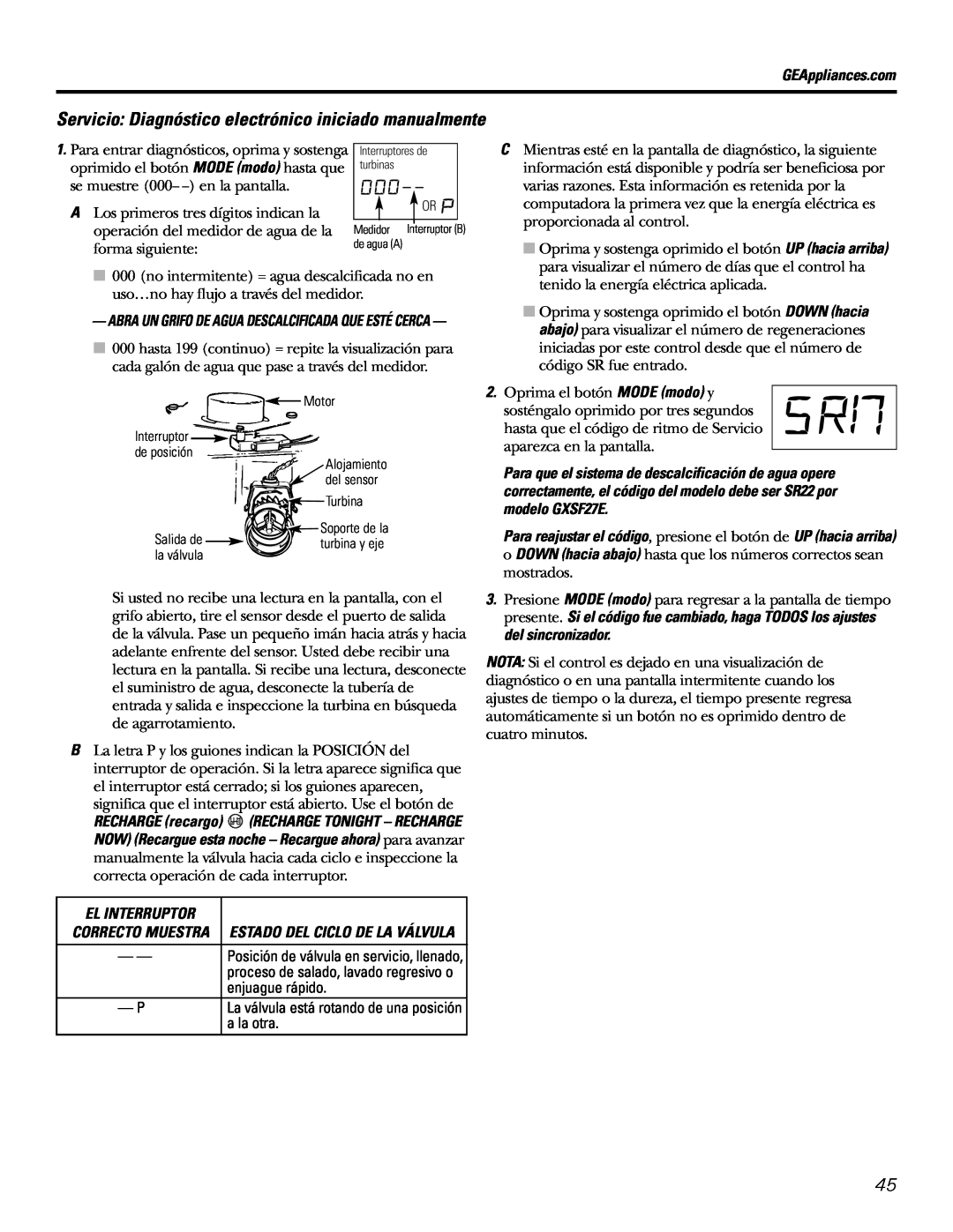 GE GXSF27E manual El Interruptor, Correcto Muestra Estado Del Ciclo De La Válvula 
